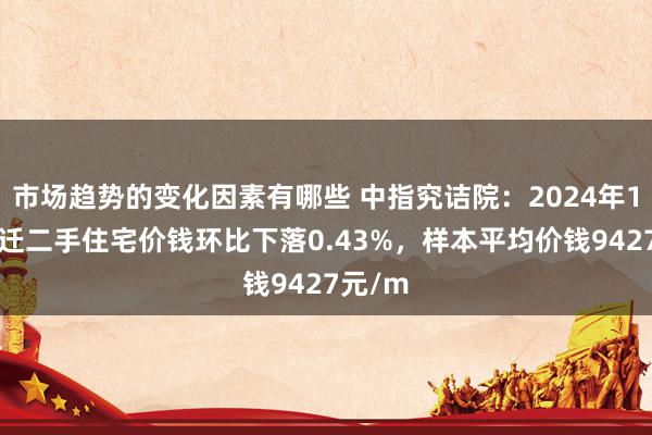 市场趋势的变化因素有哪些 中指究诘院：2024年11月宿迁二手住宅价钱环比下落0.43%，样本平均价钱9427元/m