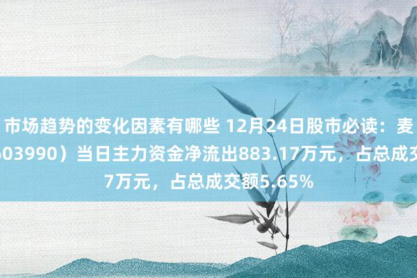 市场趋势的变化因素有哪些 12月24日股市必读：麦迪科技（603990）当日主力资金净流出883.17万元，占总成交额5.65%