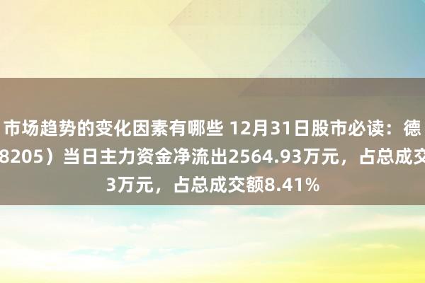 市场趋势的变化因素有哪些 12月31日股市必读：德科立（688205）当日主力资金净流出2564.93万元，占总成交额8.41%