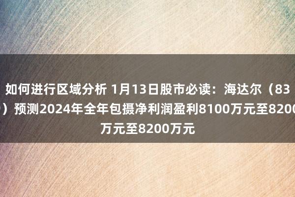 如何进行区域分析 1月13日股市必读：海达尔（836699）预测2024年全年包摄净利润盈利8100万元至8200万元