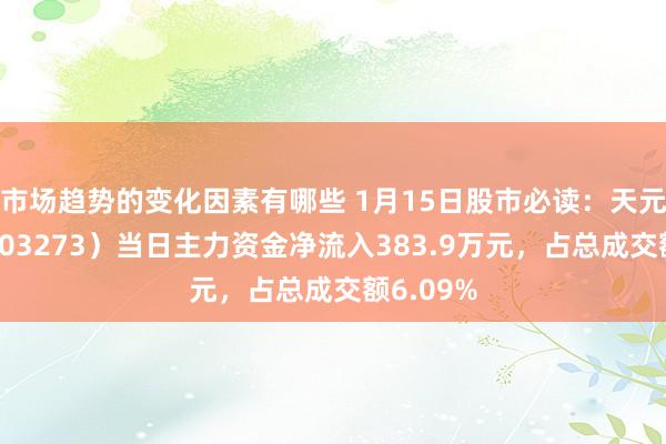 市场趋势的变化因素有哪些 1月15日股市必读：天元智能（603273）当日主力资金净流入383.9万元，占总成交额6.09%