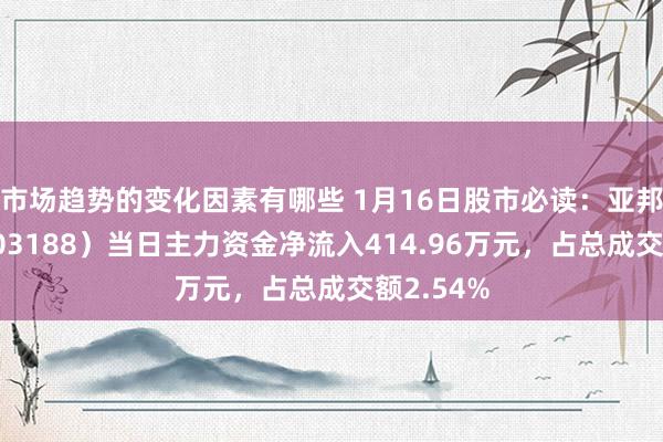 市场趋势的变化因素有哪些 1月16日股市必读：亚邦股份（603188）当日主力资金净流入414.96万元，占总成交额2.54%