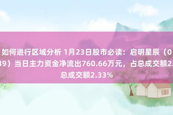 如何进行区域分析 1月23日股市必读：启明星辰（002439）当日主力资金净流出760.66万元，占总成交额2.33%