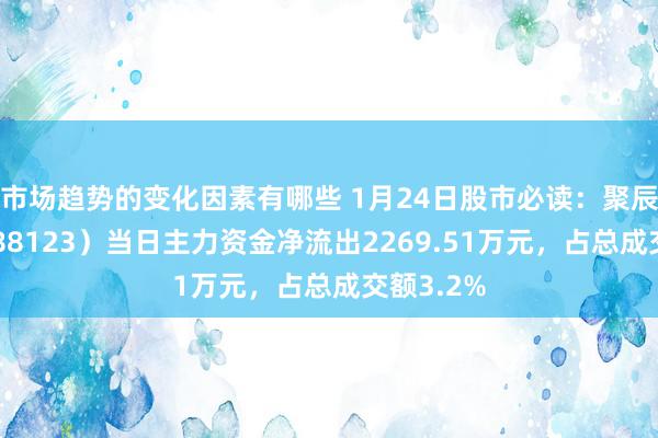 市场趋势的变化因素有哪些 1月24日股市必读：聚辰股份（688123）当日主力资金净流出2269.51万元，占总成交额3.2%