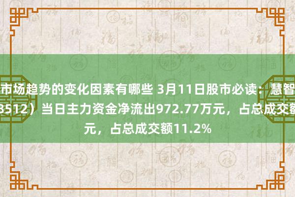 市场趋势的变化因素有哪些 3月11日股市必读：慧智微（688512）当日主力资金净流出972.77万元，占总成交额11.2%