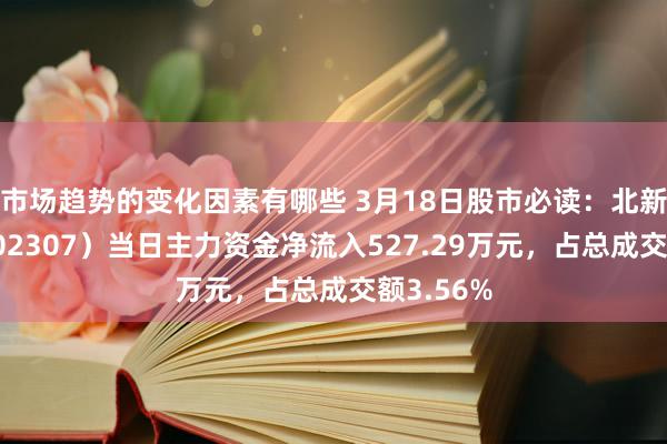 市场趋势的变化因素有哪些 3月18日股市必读：北新路桥（002307）当日主力资金净流入527.29万元，占总成交额3.56%